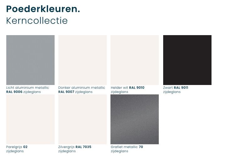 Kapstok verrijdbaar hoog - 30 haken - Image 2